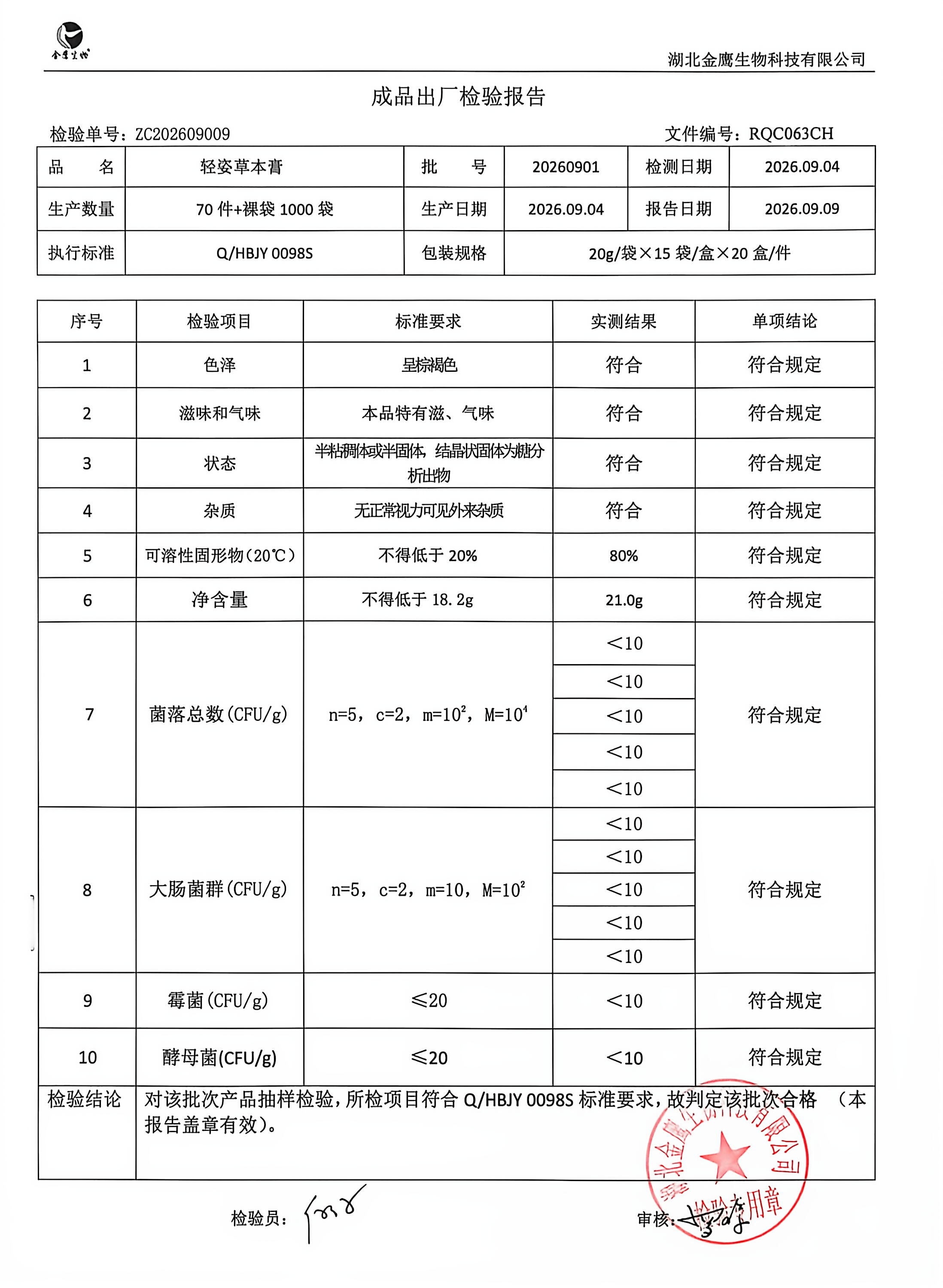 轻姿草本膏出厂检验报告