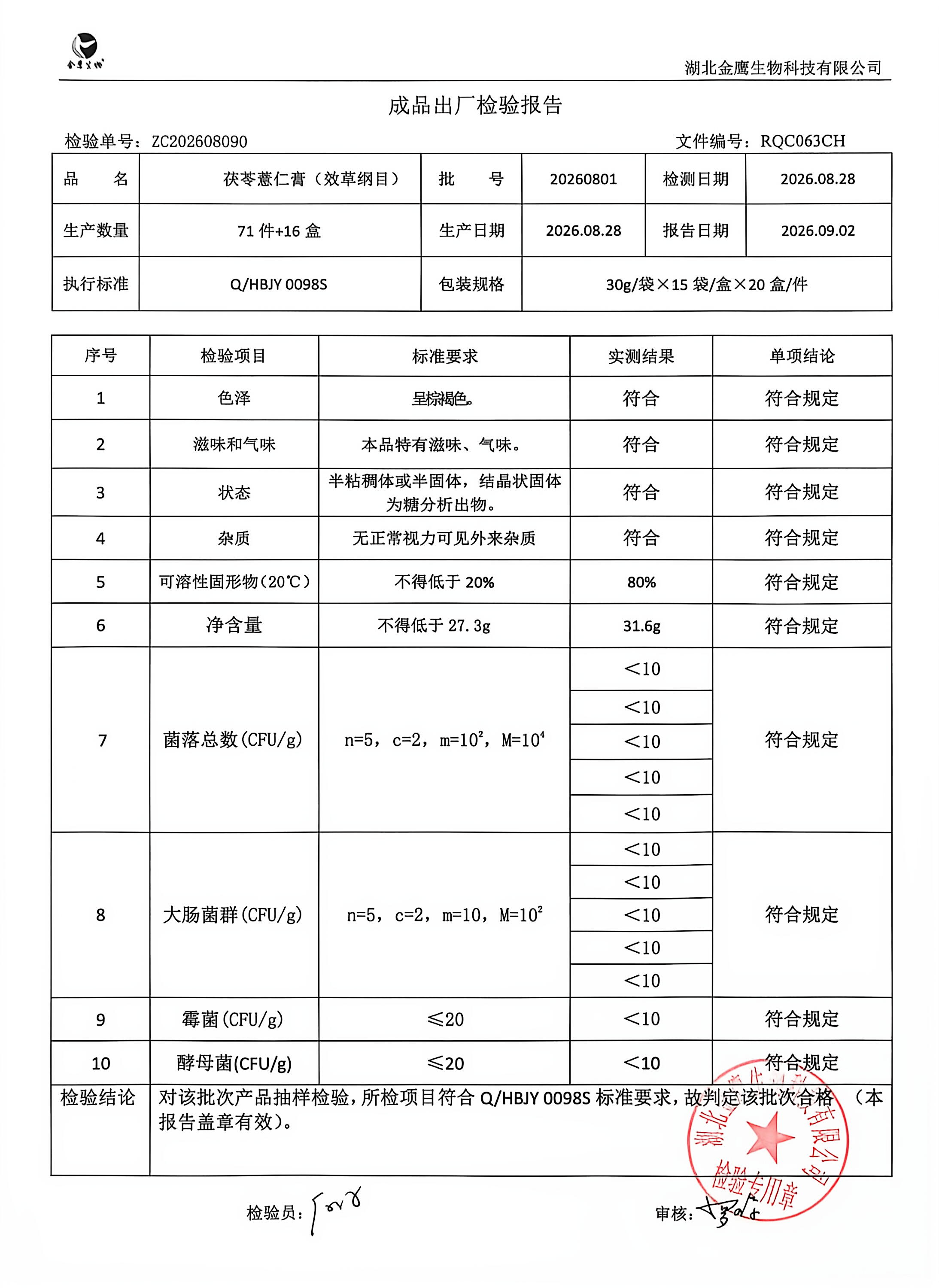 茯苓薏仁膏出厂检验报告
