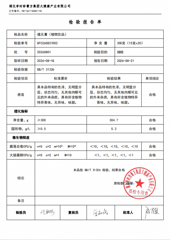 禧元膏检验报告
